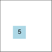 Figure 4b